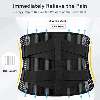 Orthopedic Lumbar Support Belt with Double Pull for Spine Decompression and Back Pain Relief